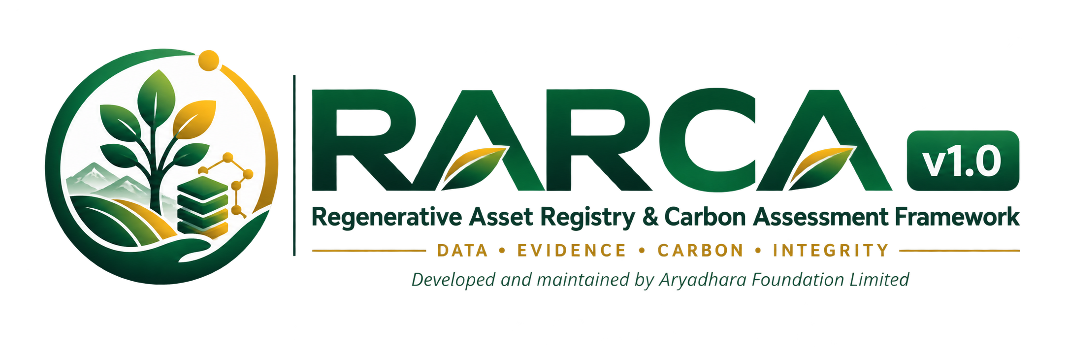 RARCA Framework v1.0 — Regenerative Asset Registry & Carbon Assessment Framework, developed and maintained by Aryadhara Foundation Limited